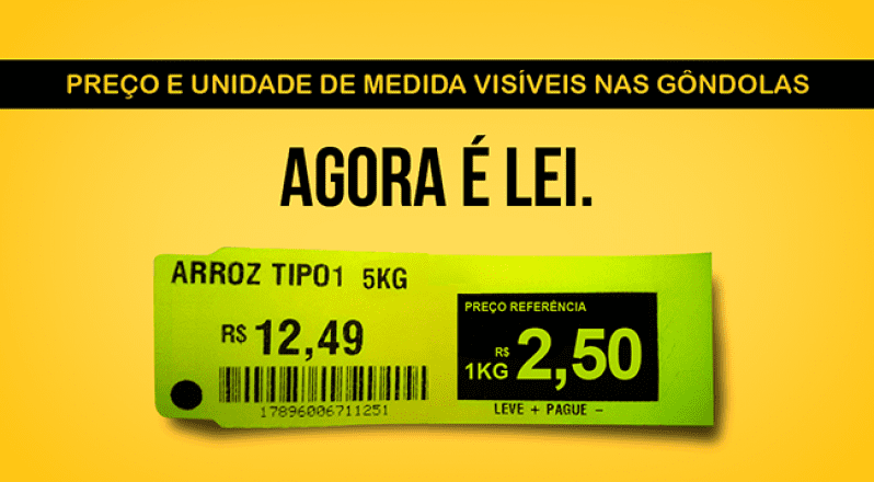 Lei de Precificação